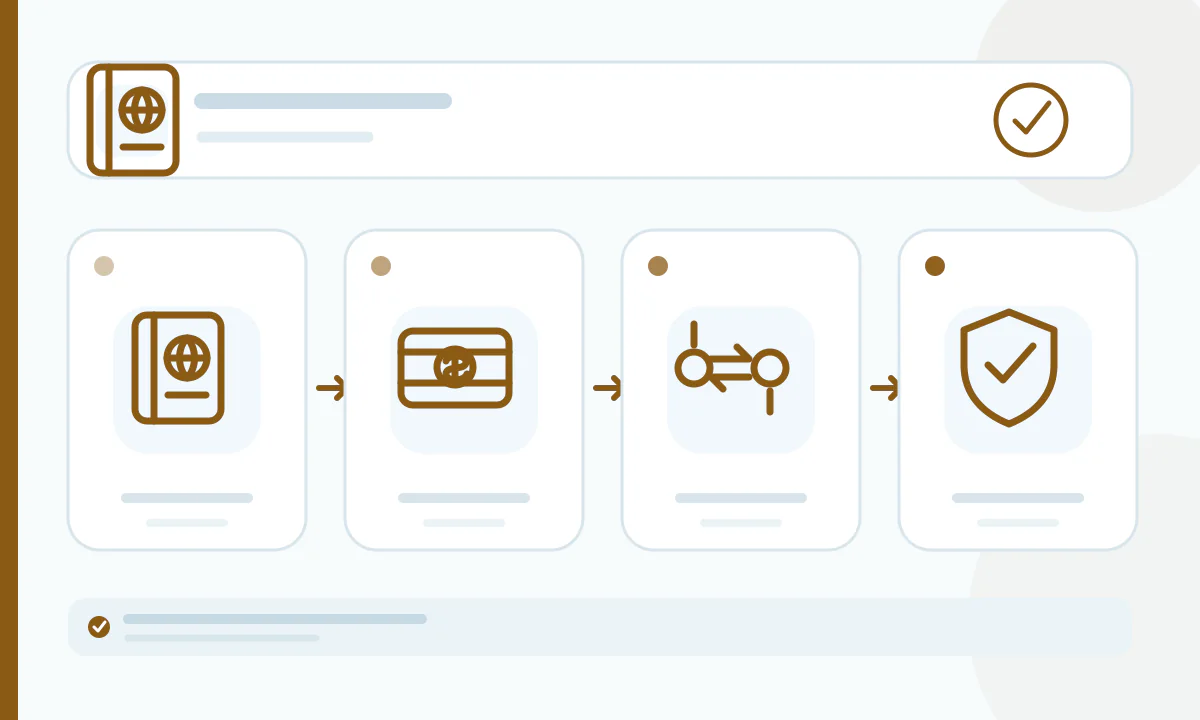 Which official online service should you use?: e-727 for cash and bearer instruments